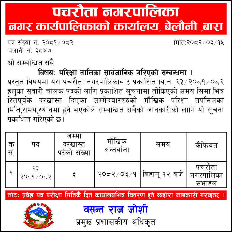 Pachrauta Nagarpalika