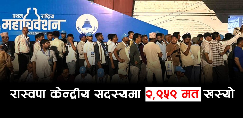 रास्वपा केन्द्रीय सदस्यका लागि २ हजार ९५९ मत खस्यो, केहीबेरमा मतगणना सुरु हुने