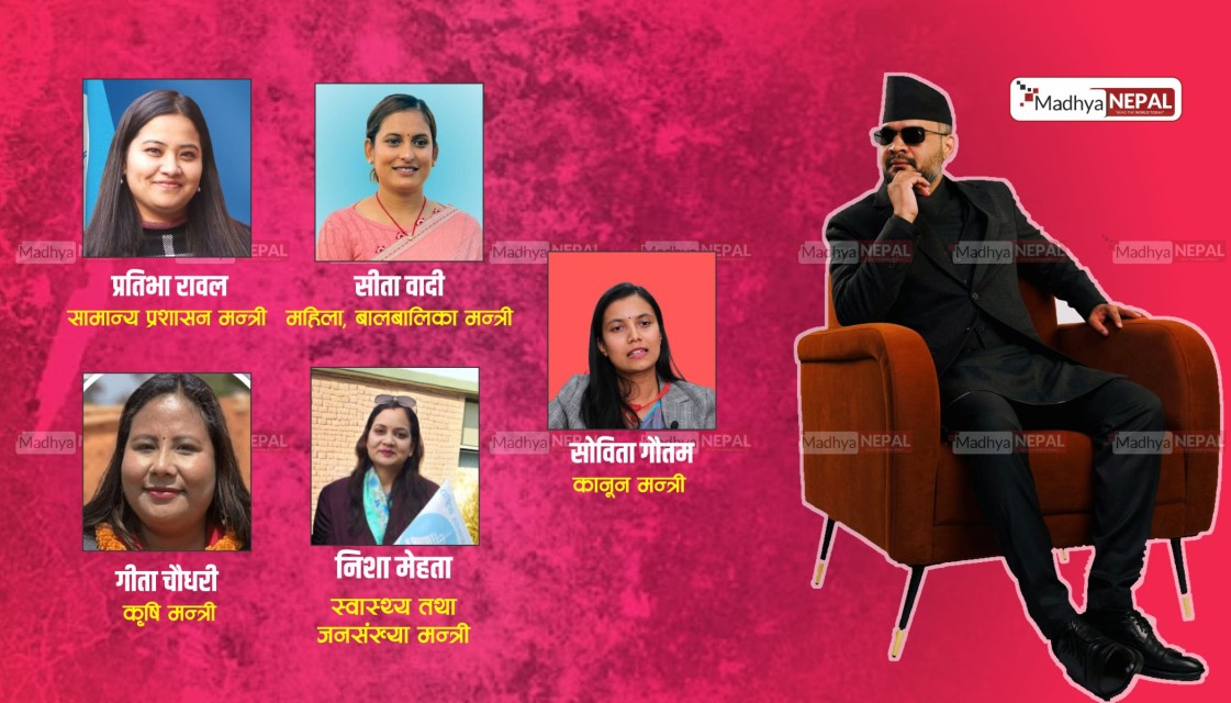 १८ वर्षपछिको उपलब्धि: बालेन सरकारमा महिलाको सम्मानजनक हिस्सा