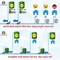 पाइपमा मोटर जडान गरी पानी तान्नेलाई कारबाही गर्ने वीरगञ्ज महानगरको चेतावनी