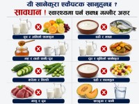 यी खानेकुरा एकैपटक खानुहुन्छ ? सावधान: अस्पताल पुग्नुपर्ने अवस्था आउन सक्छ!