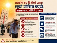 तातो हावा र 'लू' को जोखिम: कसरी सुरक्षित रहने? यस्ता छन् बच्ने उपायहरू