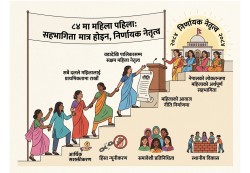 ८४ मा महिला पहिलाः महिला किन नेतृत्वमा पुग्न आवश्यक छ ?