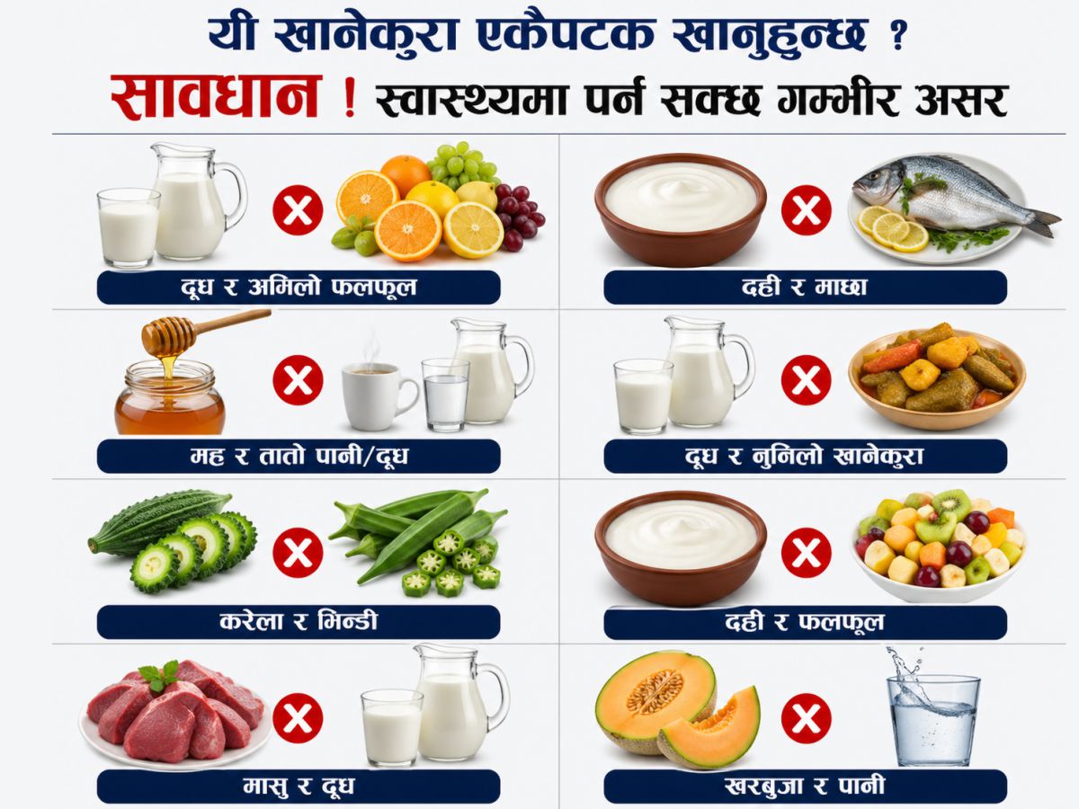 यी खानेकुरा एकैपटक खानुहुन्छ ? सावधान: अस्पताल पुग्नुपर्ने अवस्था आउन सक्छ!