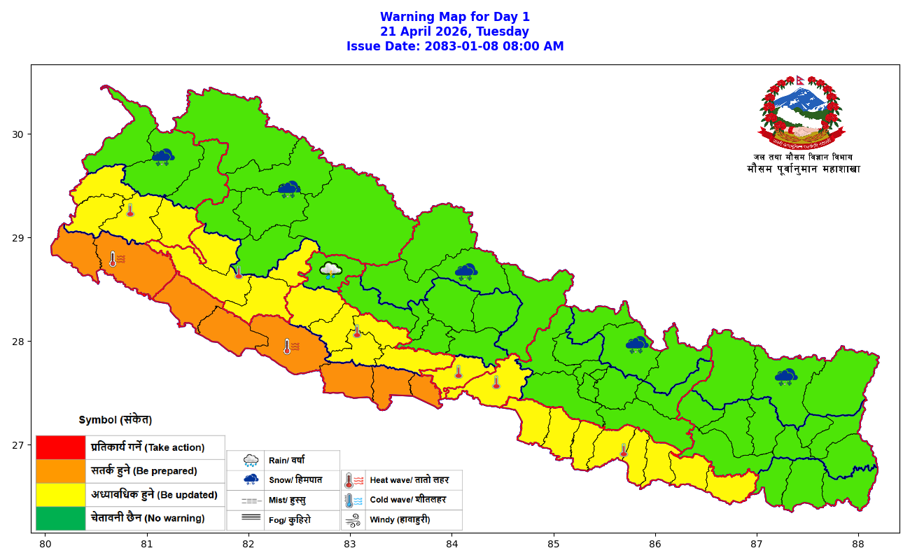 पर्सासहित तराईमा ‘हीट वेभ’को जोखिम : ३८ डिग्री माथि तापक्रम, सतर्क रहन आग्रह