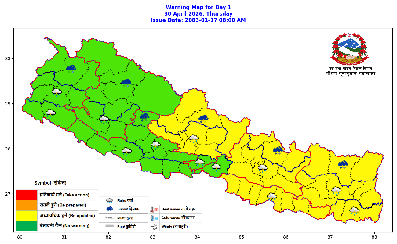 मधेशसहित देशका विभिन्न क्षेत्रमा मौसम बदलीको संकेत, पर्सामा ‘पहेँलो’ सतर्कता