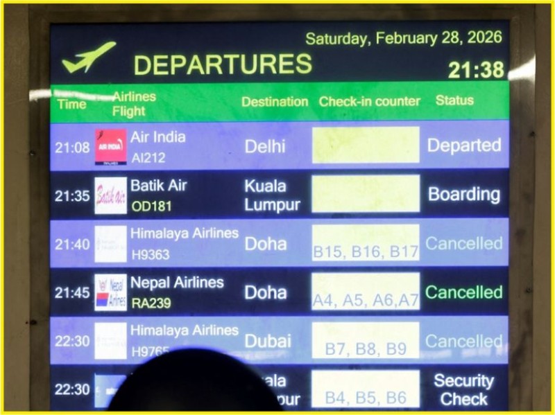 इरान संकटको धक्का: खाडीका आकाश सुनसान, विश्व उड्डयन ठप्प जस्तै