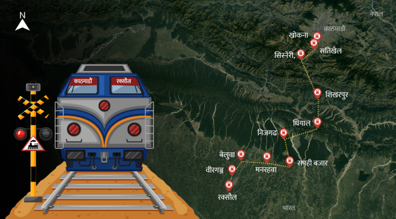 भारतले पठायो अन्तिम प्रतिवेदन काठमाडौं–रक्सौल रेलमार्गको रुट तय