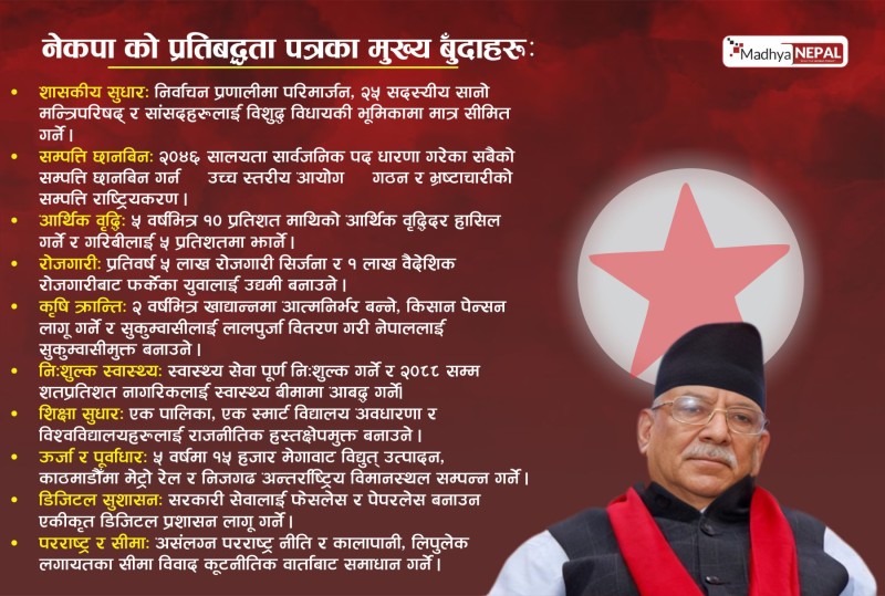 “सुशासन र रोजगारी समाजवादको तयारी”, नेकपाको प्रतिबद्धता पत्र सार्वजनिक