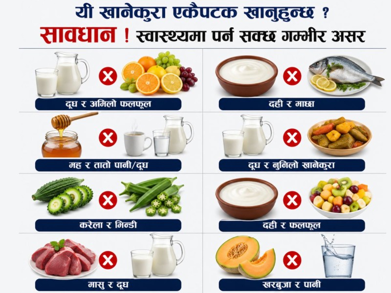 यी खानेकुरा एकैपटक खानुहुन्छ ? सावधान: अस्पताल पुग्नुपर्ने अवस्था आउन सक्छ!