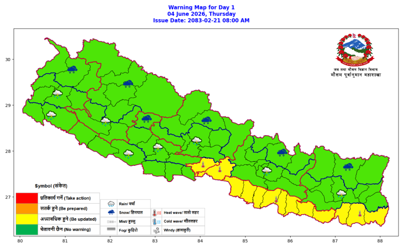 पर्सा–बारामा अत्यधिक गर्मी र तातो हावाको जोखिम, मौसम विभागद्वारा पहेँलो सतर्कता जारी