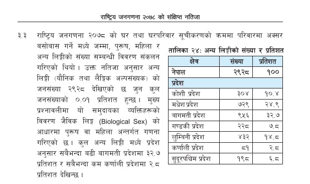 Census__Tathyank__1693900271.jpg