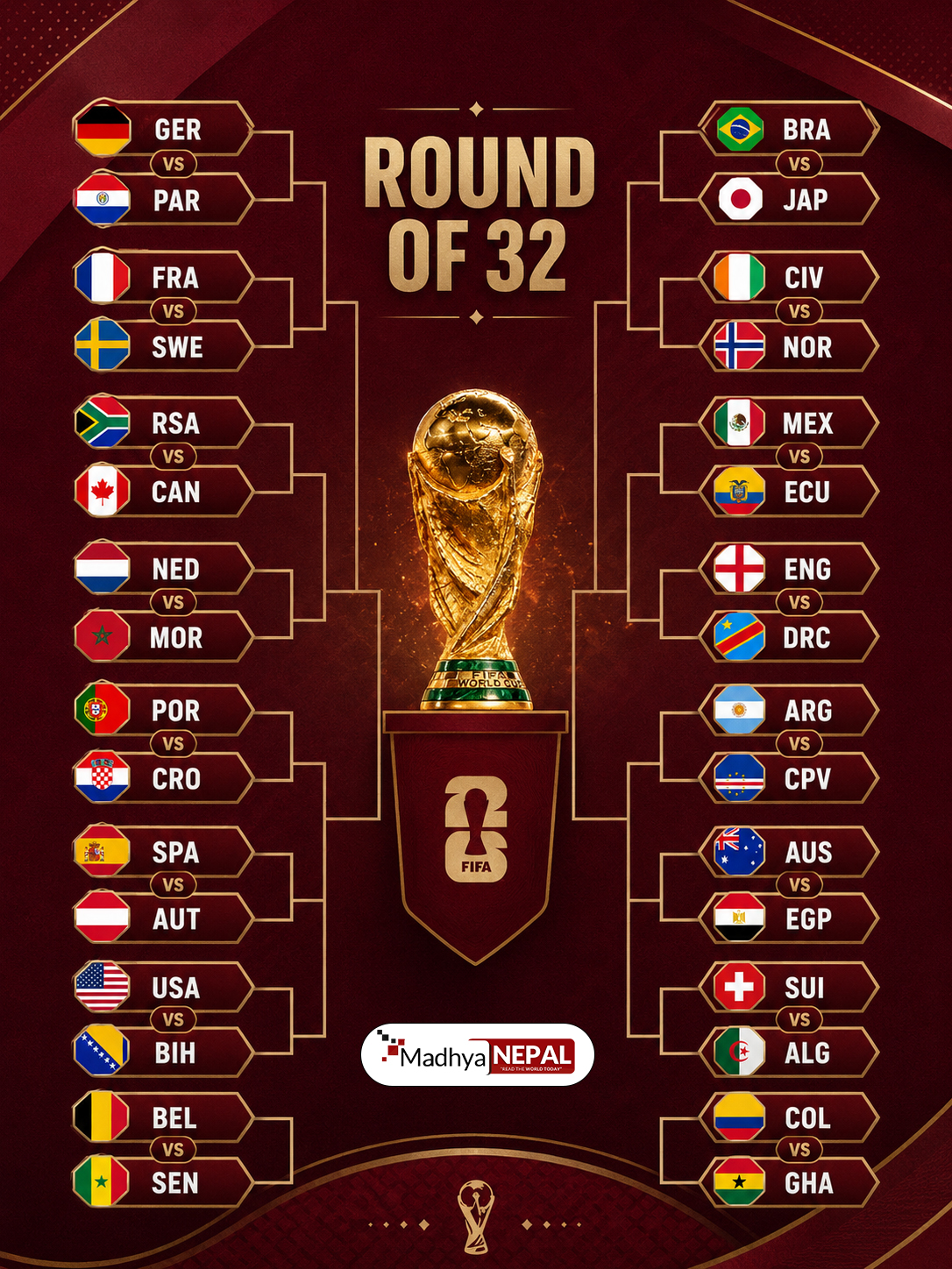 fifa-round-of-32-1782643173.jpg